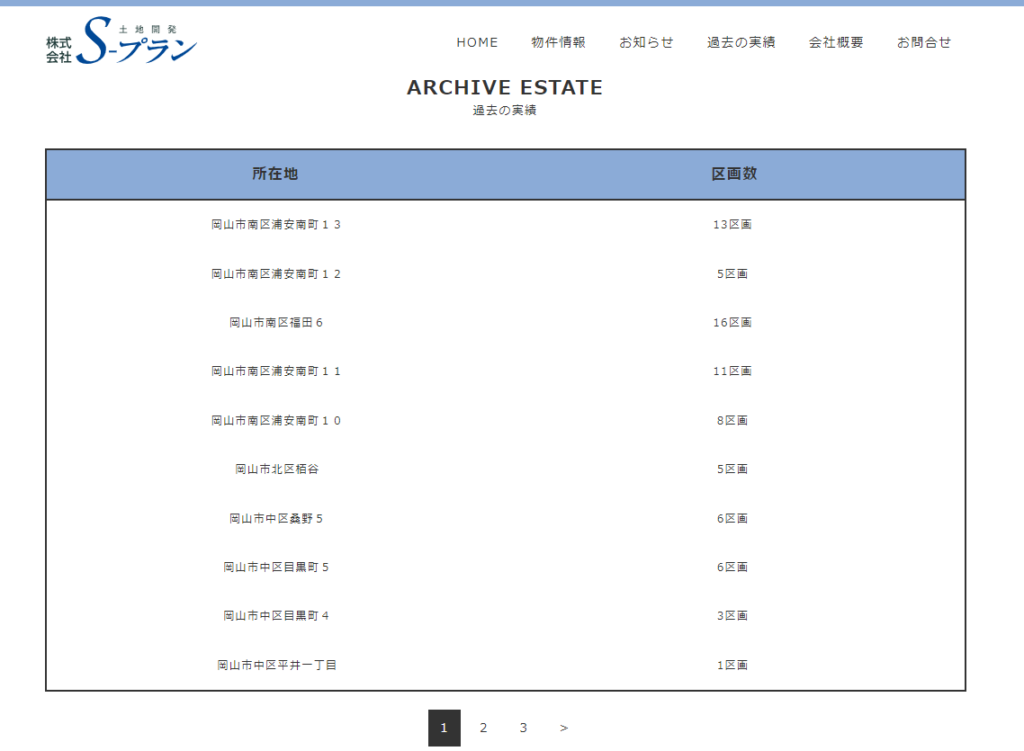 岡山市の自社開発分譲地過去実績更新